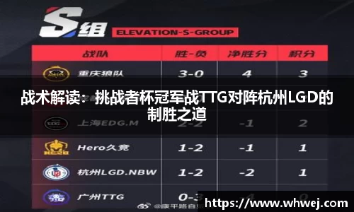 战术解读：挑战者杯冠军战TTG对阵杭州LGD的制胜之道
